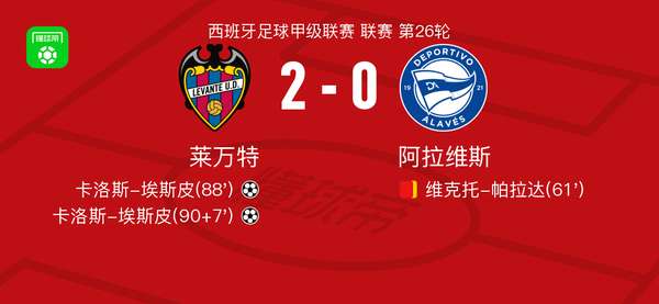埃斯皮双响炮击沉阿拉维斯，莱万特主场奏凯